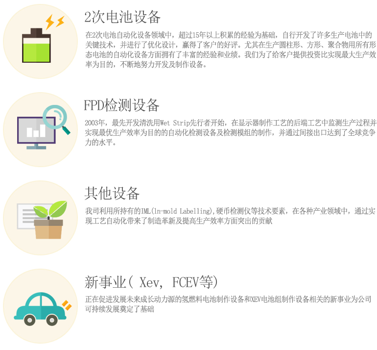 2차전지 자동화설비, FPD 검사설비, IML외 각종 사업, 신사업 (xEV, FCEV)