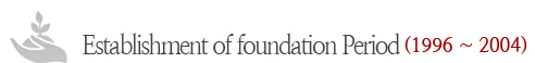 Establishment of foundation Period