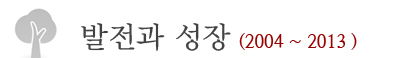 도약기